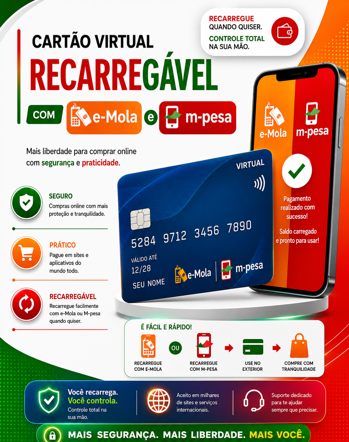 Cartão Virtual Internacional